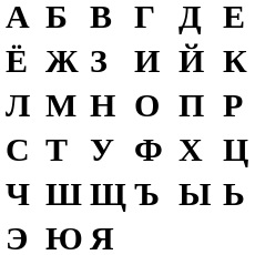 rosyjski-alfabet
